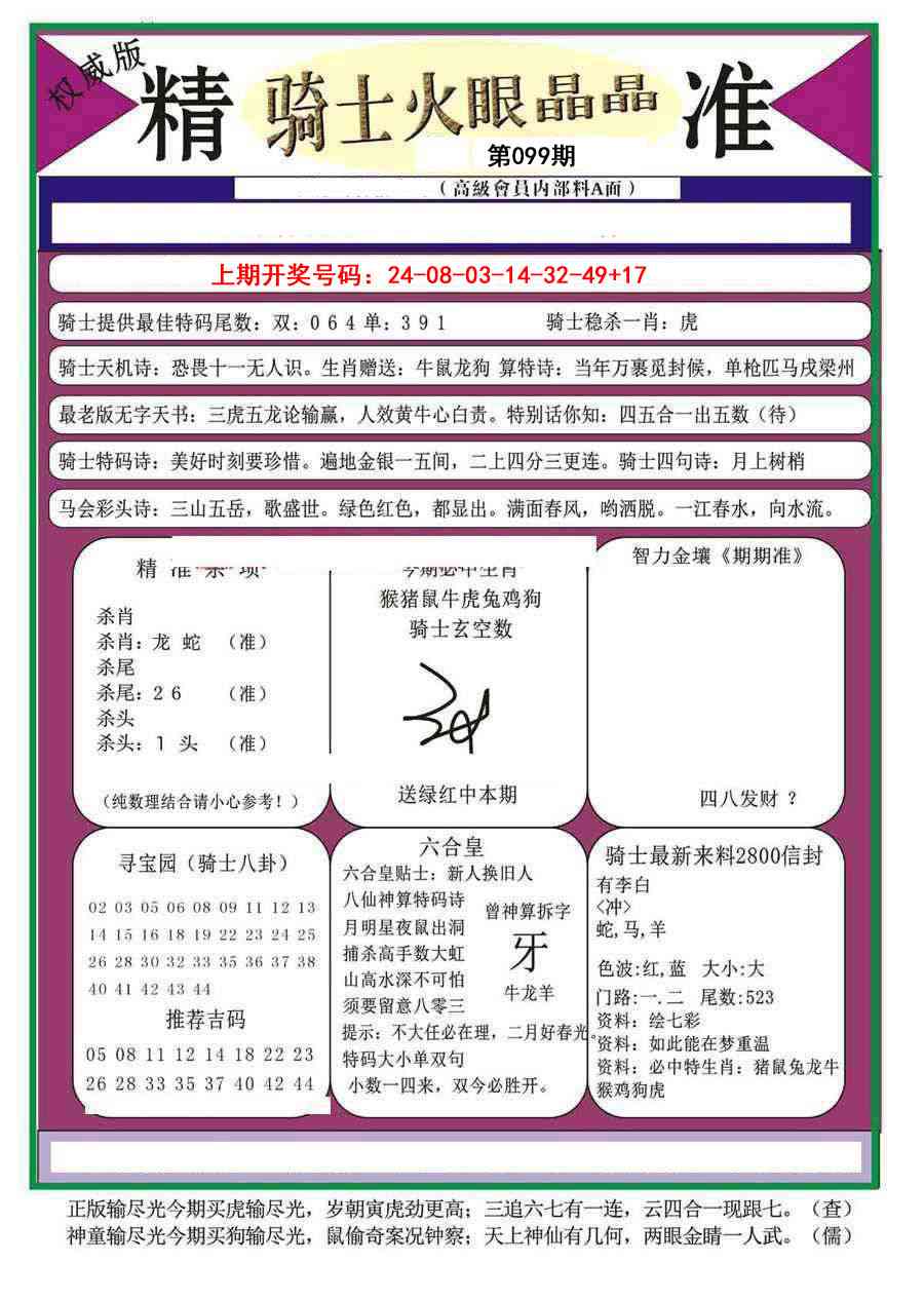 099期骑士火眼晶晶（正）[图]