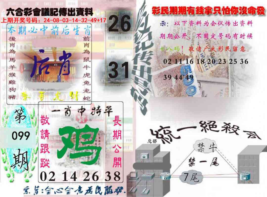 099期六合彩会议记录[图]